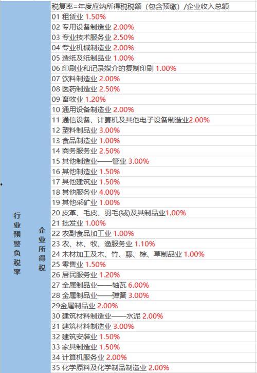 歌星趣事爆料视频大全最新,趣事爆料视频大全精彩回顾