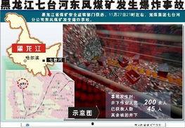 最新黑龙江爆料事件视频,惊人真相曝光！  第2张
